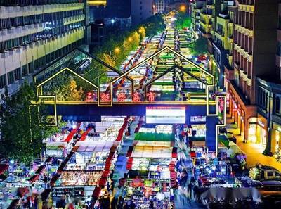 新年玩出“新花樣”！這份義烏商貿攻略趕緊Get起來